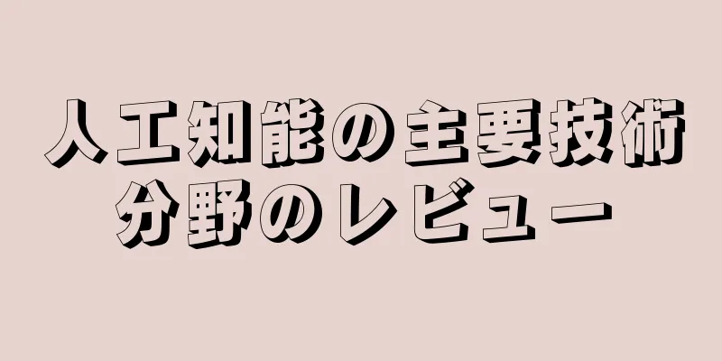 人工知能の主要技術分野のレビュー