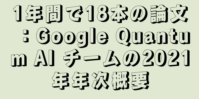 1年間で18本の論文：Google Quantum AI チームの2021年年次概要