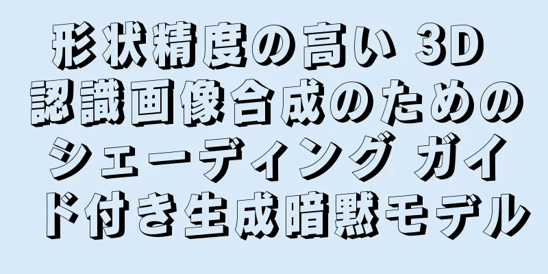 形状精度の高い 3D 認識画像合成のためのシェーディング ガイド付き生成暗黙モデル