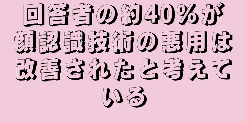 回答者の約40％が顔認識技術の悪用は改善されたと考えている