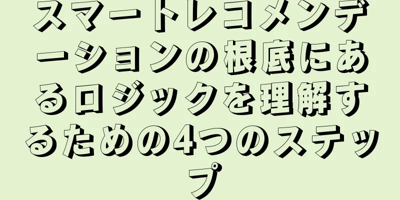 スマートレコメンデーションの根底にあるロジックを理解するための4つのステップ