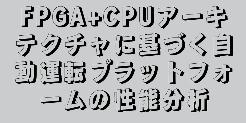 FPGA+CPUアーキテクチャに基づく自動運転プラットフォームの性能分析