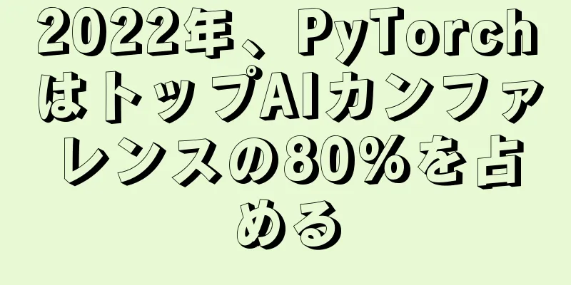 2022年、PyTorchはトップAIカンファレンスの80%を占める