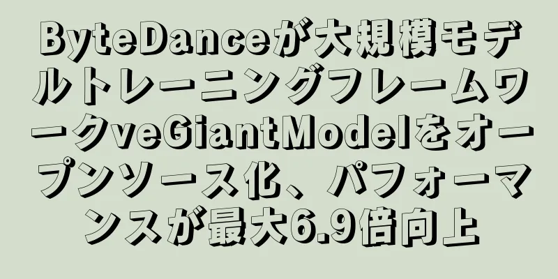 ByteDanceが大規模モデルトレーニングフレームワークveGiantModelをオープンソース化、パフォーマンスが最大6.9倍向上