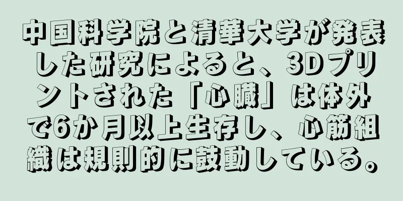 中国科学院と清華大学が発表した研究によると、3Dプリントされた「心臓」は体外で6か月以上生存し、心筋組織は規則的に鼓動している。