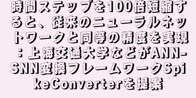 時間ステップを100倍短縮すると、従来のニューラルネットワークと同等の精度を実現：上海交通大学などがANN-SNN変換フレームワークSpikeConverterを提案