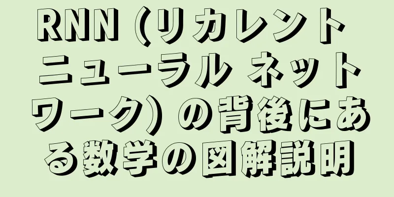 RNN (リカレント ニューラル ネットワーク) の背後にある数学の図解説明
