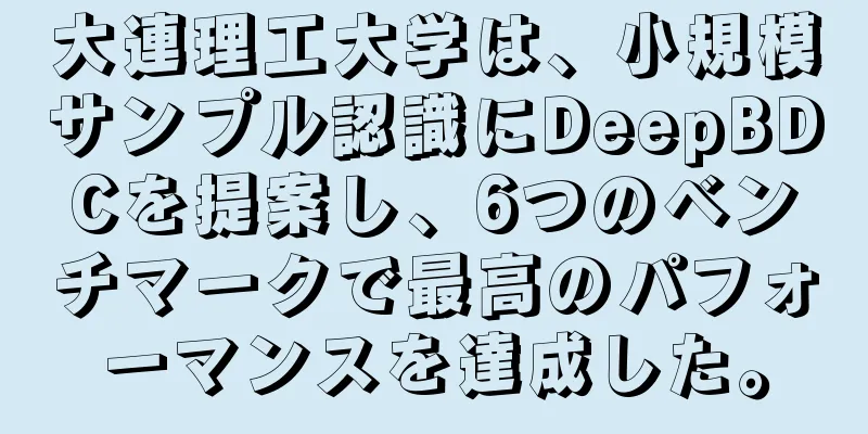 大連理工大学は、小規模サンプル認識にDeepBDCを提案し、6つのベンチマークで最高のパフォーマンスを達成した。