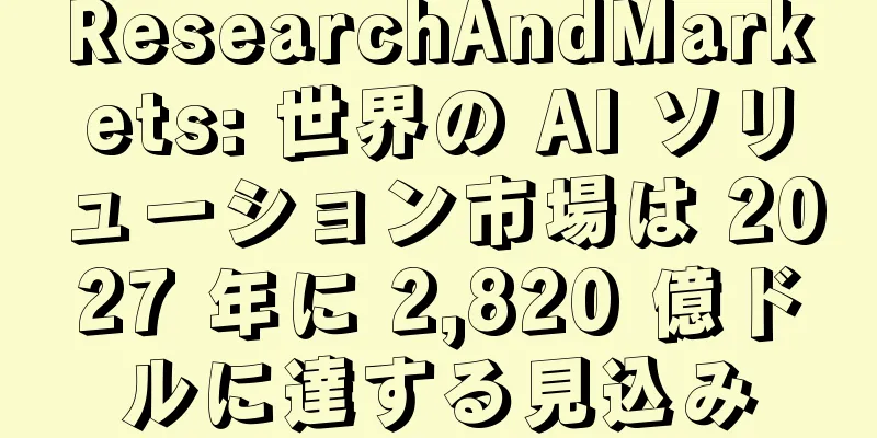 ResearchAndMarkets: 世界の AI ソリューション市場は 2027 年に 2,820 億ドルに達する見込み