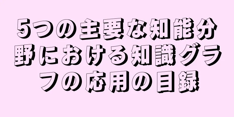 5つの主要な知能分野における知識グラフの応用の目録