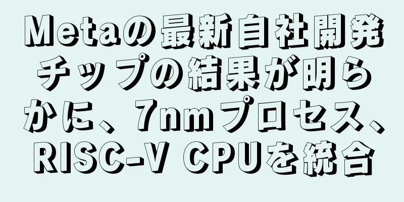Metaの最新自社開発チップの結果が明らかに、7nmプロセス、RISC-V CPUを統合