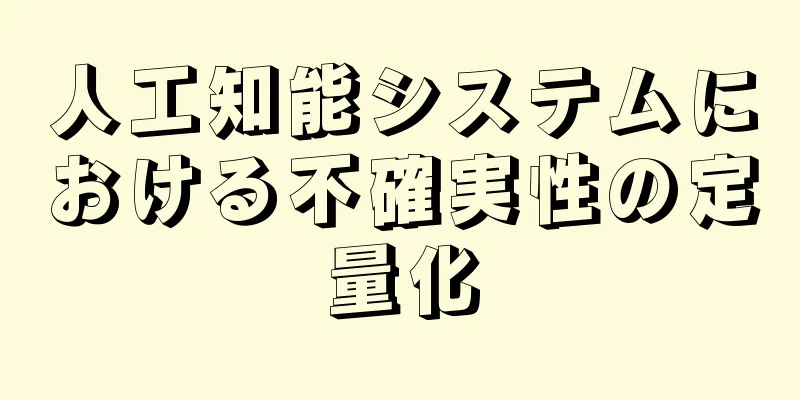 人工知能システムにおける不確実性の定量化