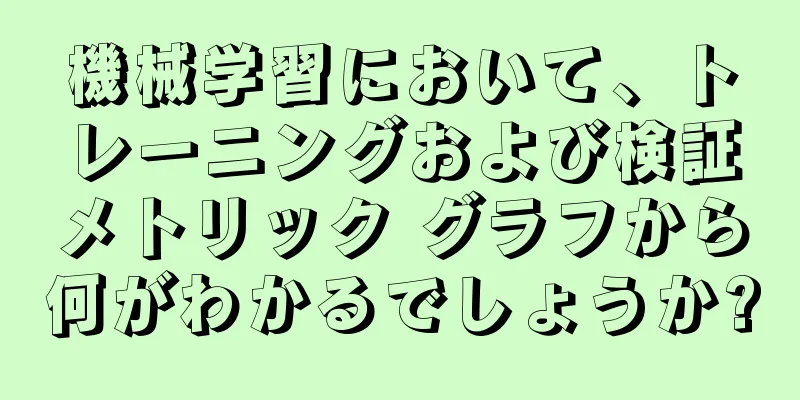 機械学習において、トレーニングおよび検証メトリック グラフから何がわかるでしょうか?