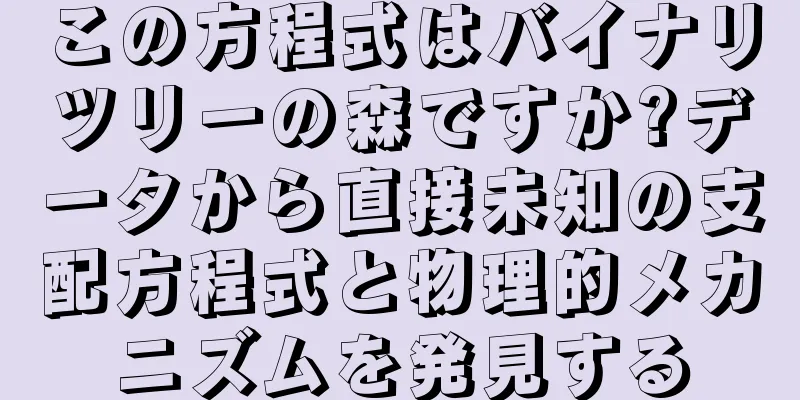 この方程式はバイナリツリーの森ですか?データから直接未知の支配方程式と物理的メカニズムを発見する