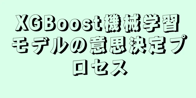 XGBoost機械学習モデルの意思決定プロセス