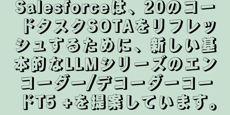 Salesforceは、20のコードタスクSOTAをリフレッシュするために、新しい基本的なLLMシリーズのエンコーダー/デコーダーコードT5 +を提案しています。