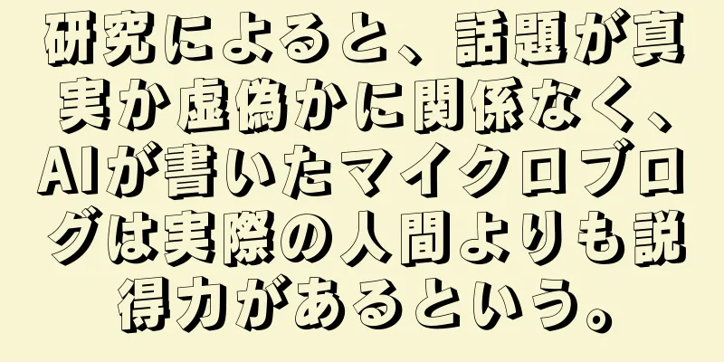 研究によると、話題が真実か虚偽かに関係なく、AIが書いたマイクロブログは実際の人間よりも説得力があるという。