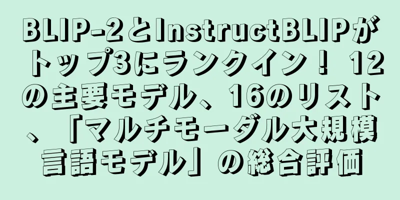 BLIP-2とInstructBLIPがトップ3にランクイン！ 12の主要モデル、16のリスト、「マルチモーダル大規模言語モデル」の総合評価