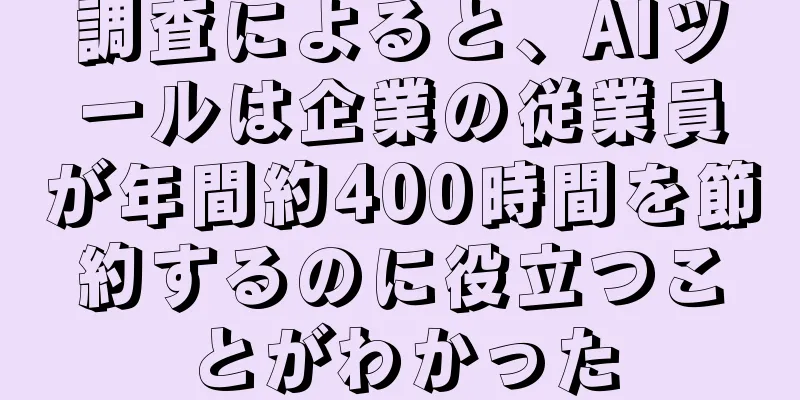 調査によると、AIツールは企業の従業員が年間約400時間を節約するのに役立つことがわかった