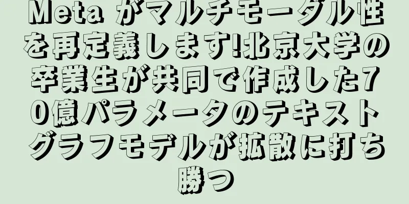 Meta がマルチモーダル性を再定義します!北京大学の卒業生が共同で作成した70億パラメータのテキストグラフモデルが拡散に打ち勝つ