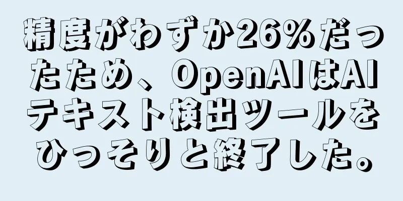 精度がわずか26%だったため、OpenAIはAIテキスト検出ツールをひっそりと終了した。
