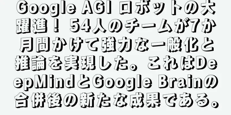 Google AGI ロボットの大躍進！ 54人のチームが7か月間かけて強力な一般化と推論を実現した。これはDeepMindとGoogle Brainの合併後の新たな成果である。