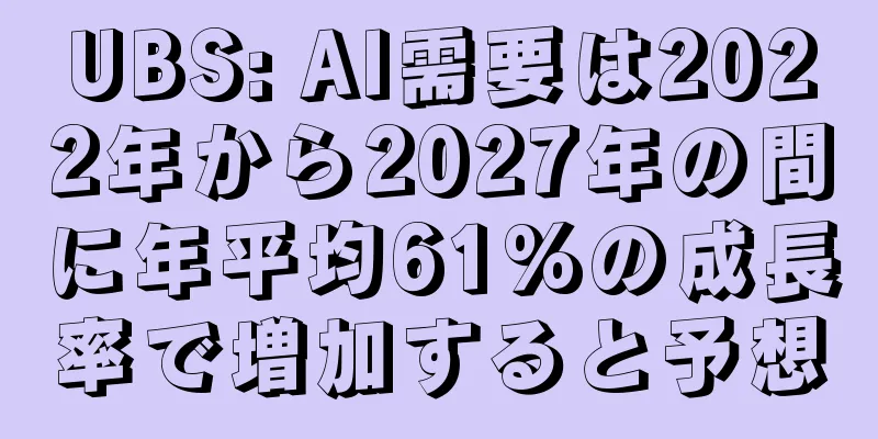 UBS: AI需要は2022年から2027年の間に年平均61%の成長率で増加すると予想