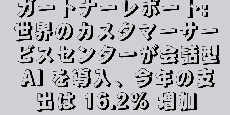 ガートナーレポート: 世界のカスタマーサービスセンターが会話型 AI を導入、今年の支出は 16.2% 増加