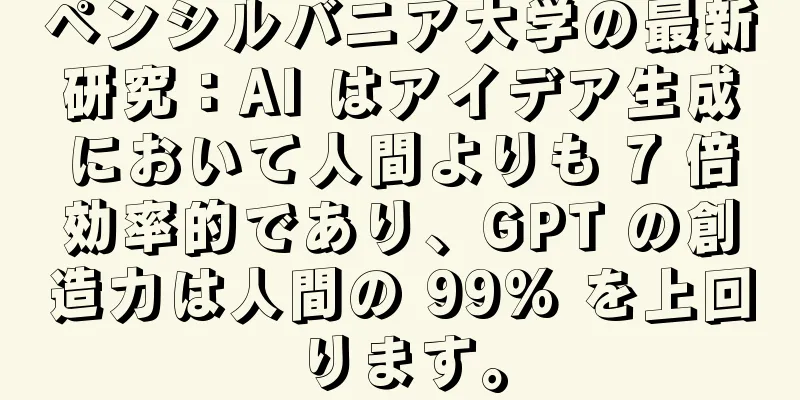 ペンシルバニア大学の最新研究：AI はアイデア生成において人間よりも 7 倍効率的であり、GPT の創造力は人間の 99% を上回ります。