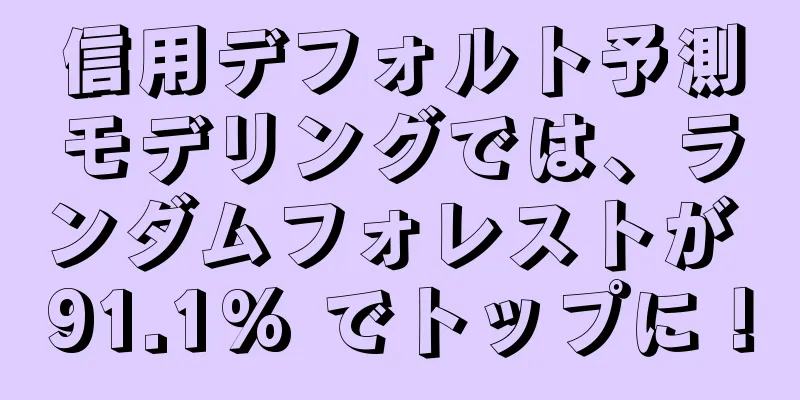 信用デフォルト予測モデリングでは、ランダムフォレストが 91.1% でトップに！