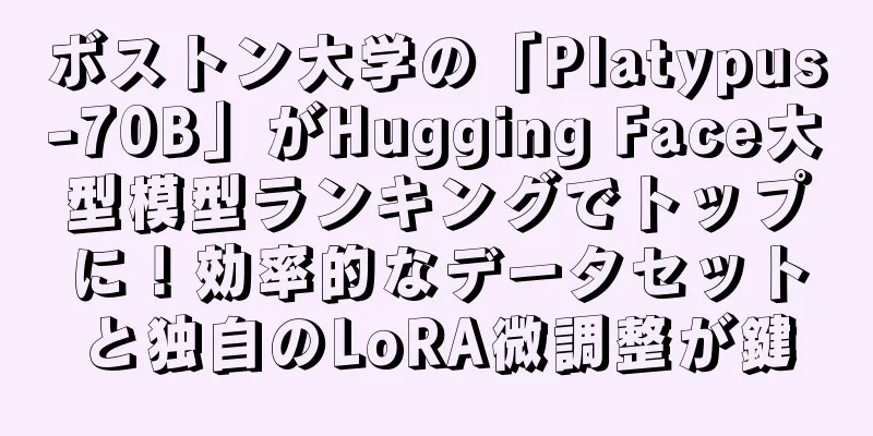 ボストン大学の「Platypus-70B」がHugging Face大型模型ランキングでトップに！効率的なデータセットと独自のLoRA微調整が鍵