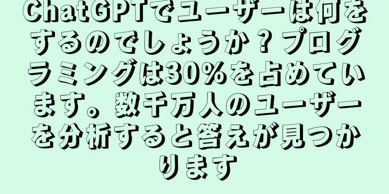 ChatGPTでユーザーは何をするのでしょうか？プログラミングは30％を占めています。数千万人のユーザーを分析すると答えが見つかります
