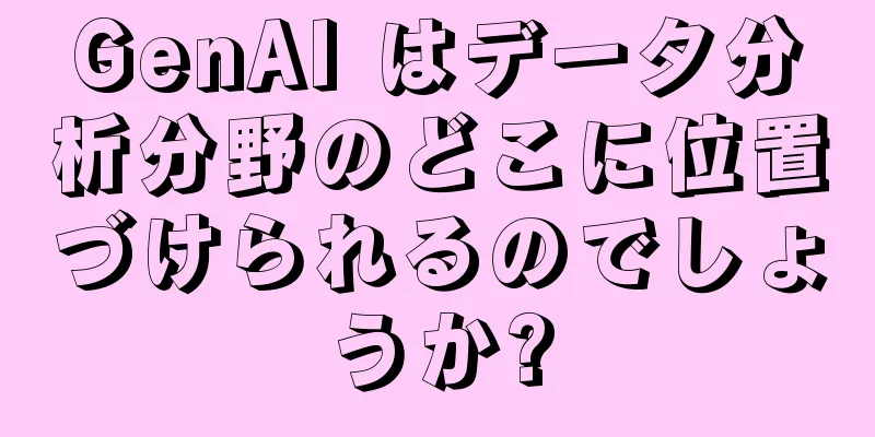 GenAI はデータ分析分野のどこに位置づけられるのでしょうか?
