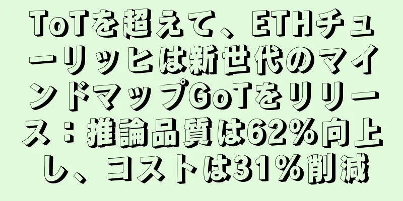 ToTを超えて、ETHチューリッヒは新世代のマインドマップGoTをリリース：推論品質は62％向上し、コストは31％削減