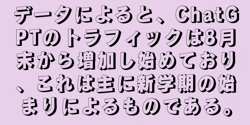 データによると、ChatGPTのトラフィックは8月末から増加し始めており、これは主に新学期の始まりによるものである。