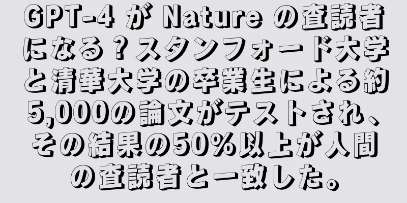 GPT-4 が Nature の査読者になる？スタンフォード大学と清華大学の卒業生による約5,000の論文がテストされ、その結果の50％以上が人間の査読者と一致した。