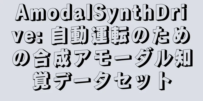 AmodalSynthDrive: 自動運転のための合成アモーダル知覚データセット