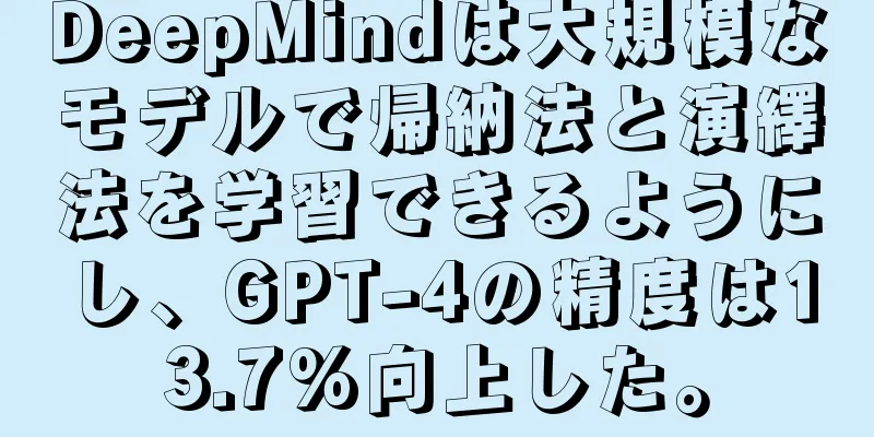 DeepMindは大規模なモデルで帰納法と演繹法を学習できるようにし、GPT-4の精度は13.7%向上した。