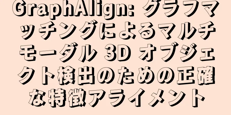 GraphAlign: グラフマッチングによるマルチモーダル 3D オブジェクト検出のための正確な特徴アライメント