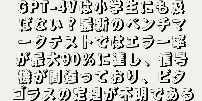 GPT-4Vは小学生にも及ばない？最新のベンチマークテストではエラー率が最大90%に達し、信号機が間違っており、ピタゴラスの定理が不明である
