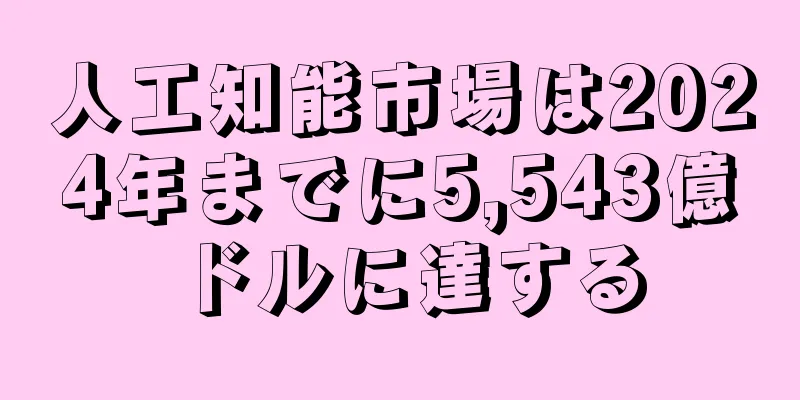 人工知能市場は2024年までに5,543億ドルに達する