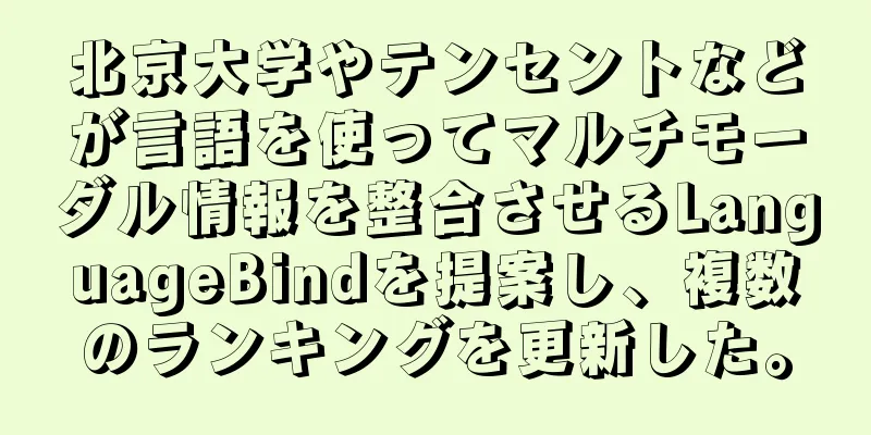 北京大学やテンセントなどが言語を使ってマルチモーダル情報を整合させるLanguageBindを提案し、複数のランキングを更新した。