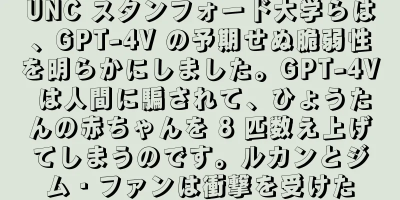 UNC スタンフォード大学らは、GPT-4V の予期せぬ脆弱性を明らかにしました。GPT-4V は人間に騙されて、ひょうたんの赤ちゃんを 8 匹数え上げてしまうのです。ルカンとジム・ファンは衝撃を受けた