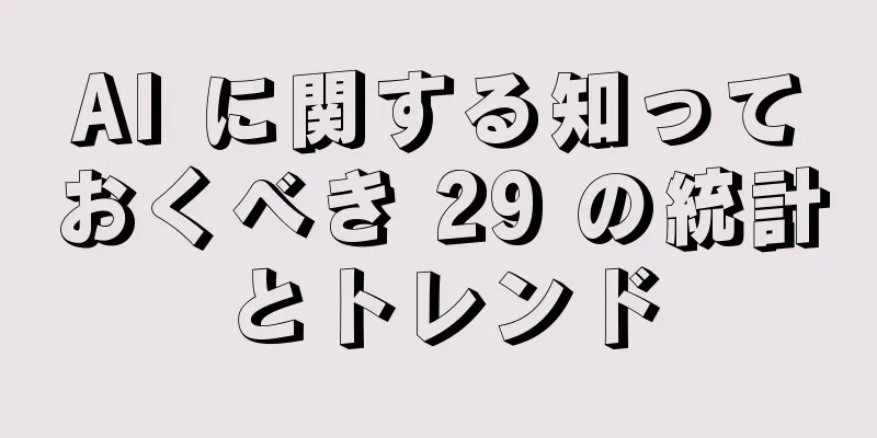 AI に関する知っておくべき 29 の統計とトレンド