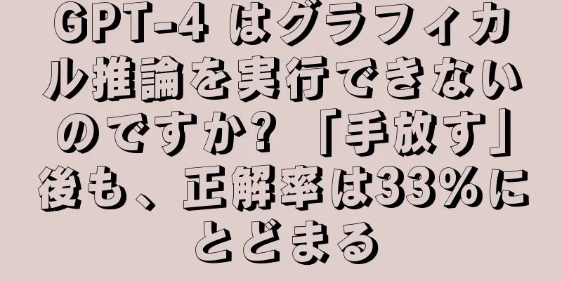 GPT-4 はグラフィカル推論を実行できないのですか? 「手放す」後も、正解率は33％にとどまる