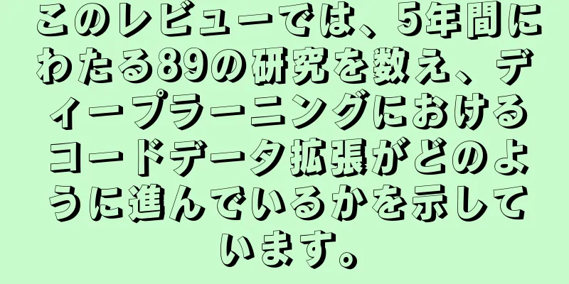 このレビューでは、5年間にわたる89の研究を数え、ディープラーニングにおけるコードデータ拡張がどのように進んでいるかを示しています。