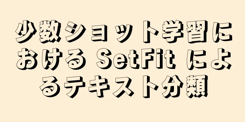 少数ショット学習における SetFit によるテキスト分類