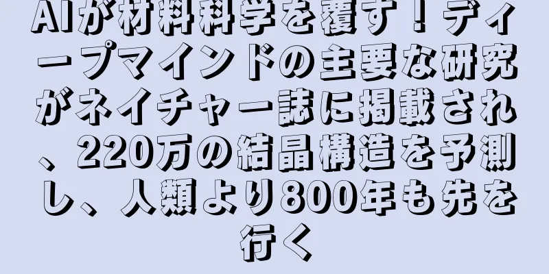 AIが材料科学を覆す！ディープマインドの主要な研究がネイチャー誌に掲載され、220万の結晶構造を予測し、人類より800年も先を行く