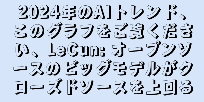 2024年のAIトレンド、このグラフをご覧ください、LeCun: オープンソースのビッグモデルがクローズドソースを上回る