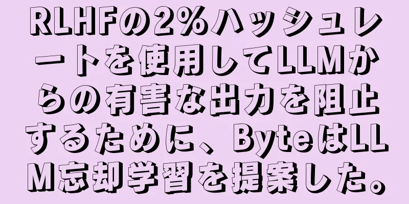 RLHFの2%ハッシュレートを使用してLLMからの有害な出力を阻止するために、ByteはLLM忘却学習を提案した。
